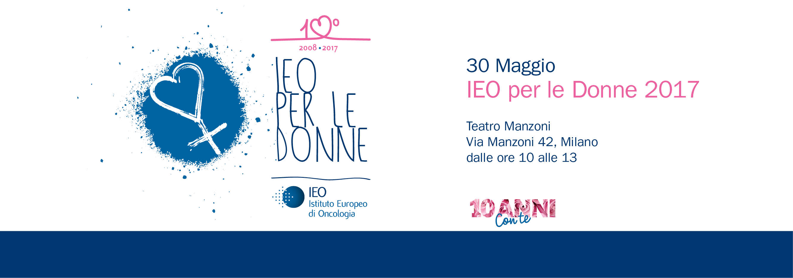 Prenotazioni Ieo 2025 Amii Lynsey